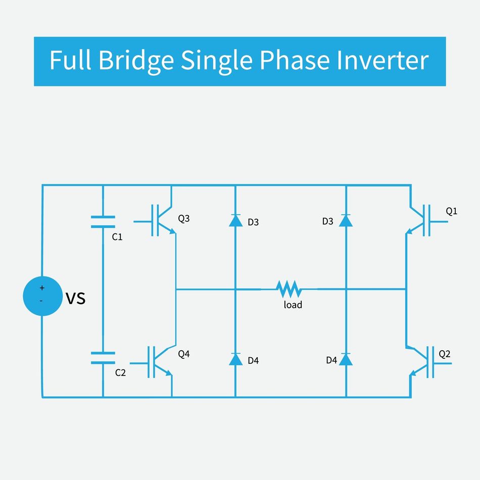 A full-bridge single-phase inverter circuit