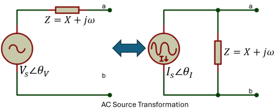 Source transformation with AC sources