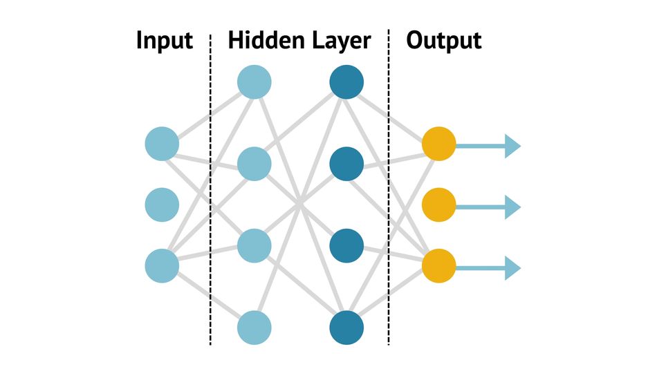 diagram-neural-network