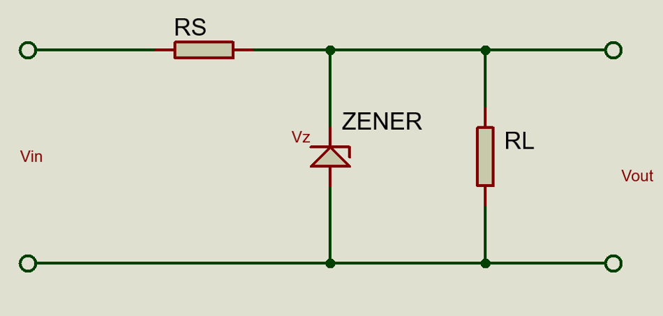 Zener diode in a voltage regulator circuit 