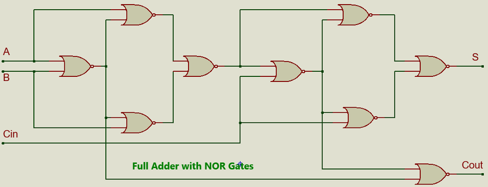 A Full Adder using NOR Gates only