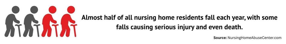 half-of-all-nursing-home-residents-fall-each-year