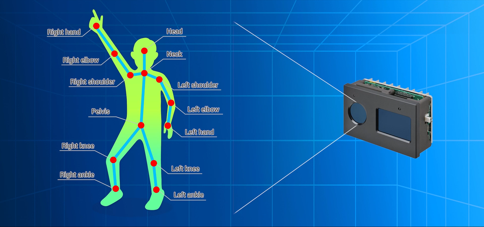 omron-okao-vision-ai-human-body-skeletal-points