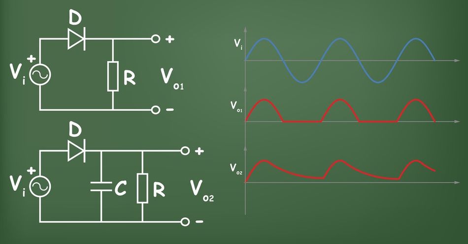 Half-Wave Rectifier Circuits with Capacitor and Diagram