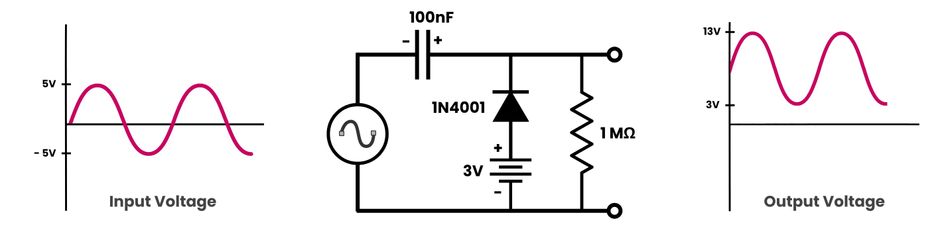 Clamper Circuit