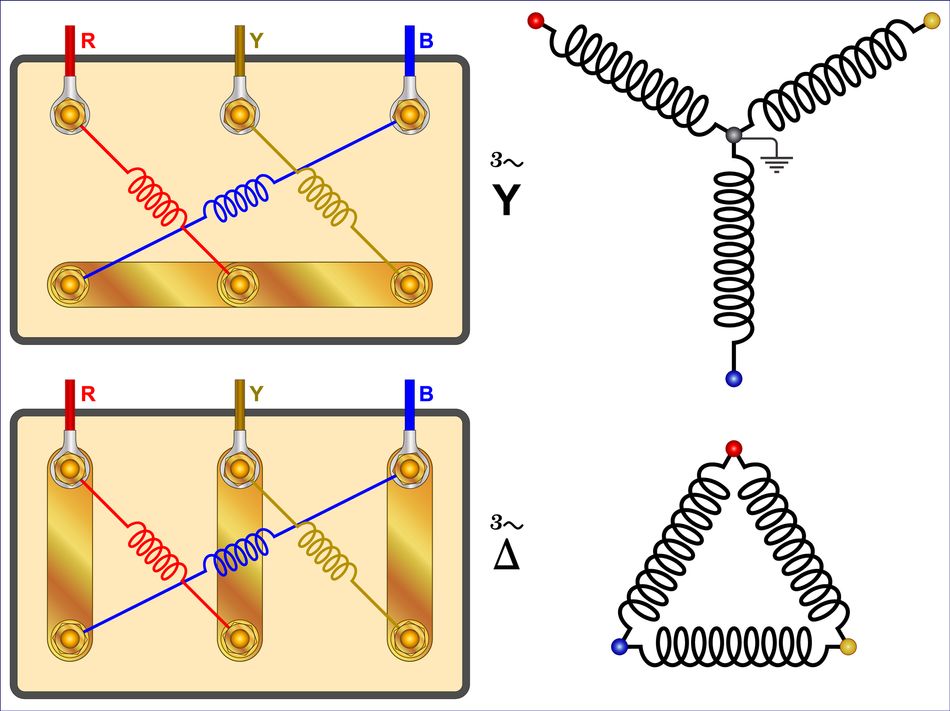 Wiring configuration of Star and Delta connections