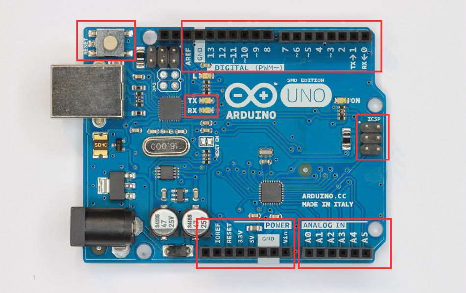 Arduino UNO Micro Controller - Sections