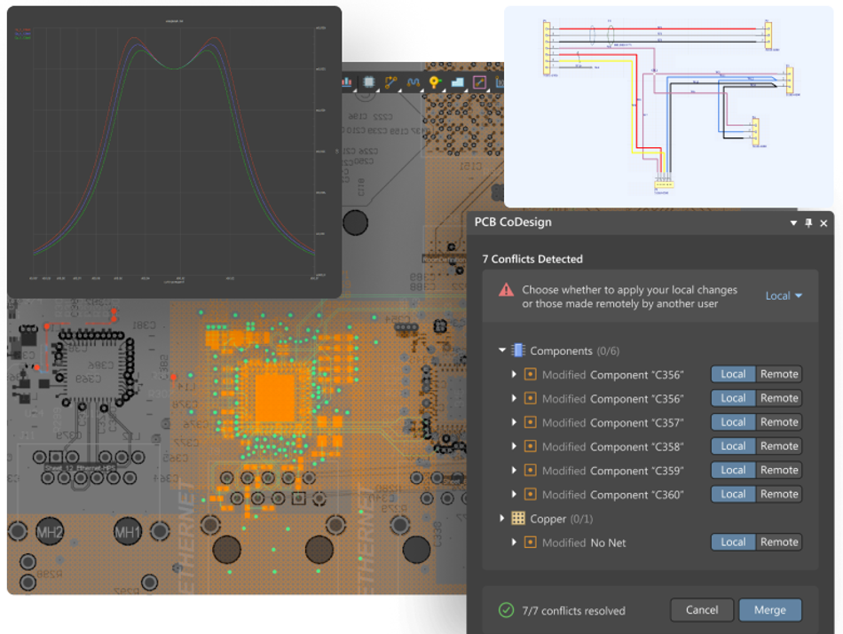 Multidisciplinary Engineering Collaboration reduces tool fragmentation and eliminates data silos
