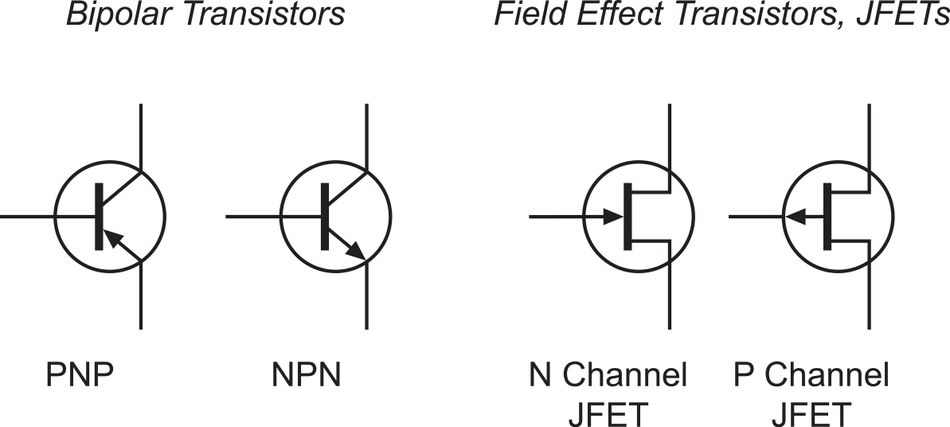 BJT and FET symbols