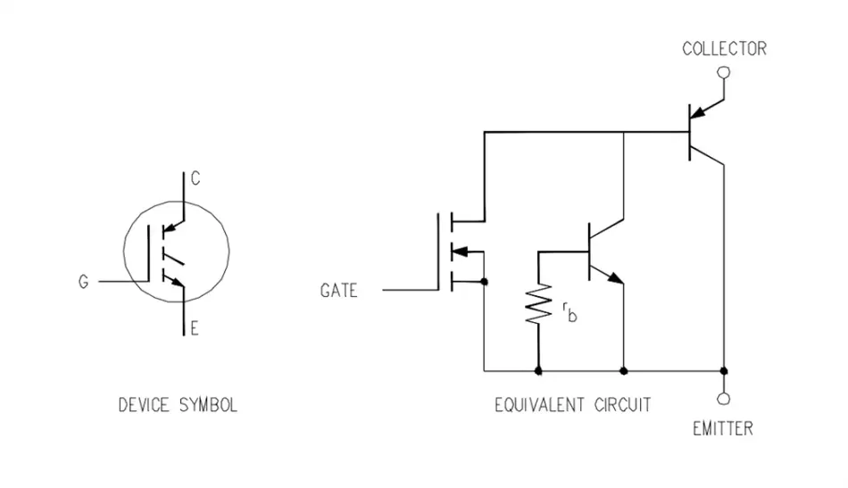  Figure 1: The place of the inverter in the overall motor control schematic