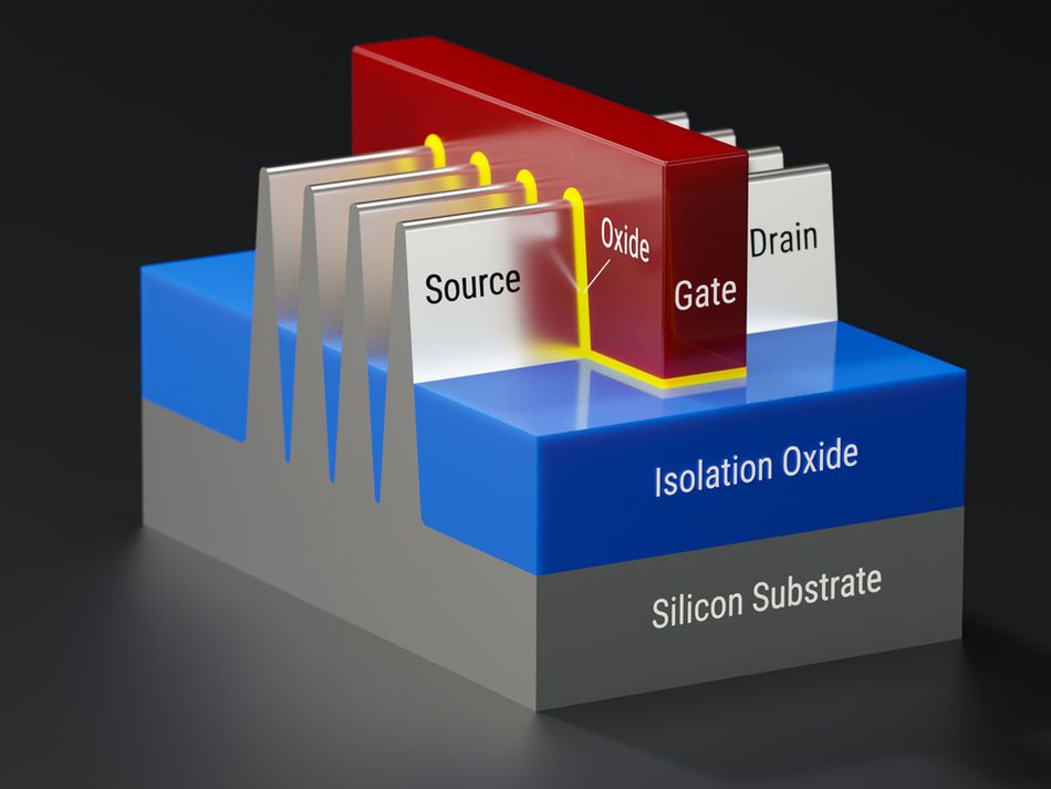 A FinFET transistor