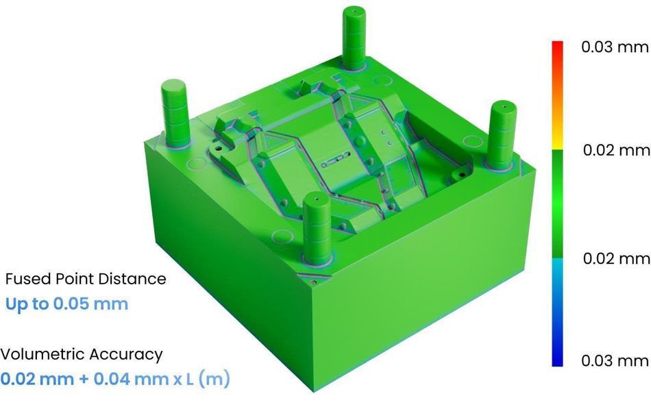 MetroY-Reverse Engineering