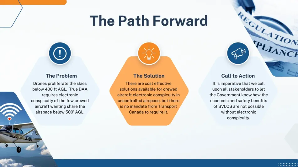 The Path Forward