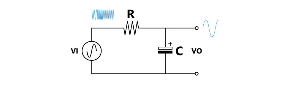 Low Pass Filter - Design