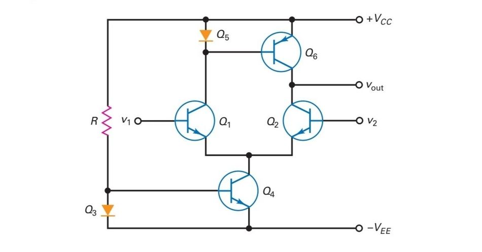 "Current Mirror" is an Active Load in a Circuit