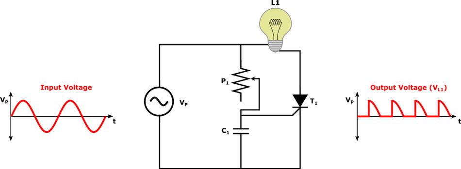 Controlling the Intensity of a Lamp with an SCR Thyristor through the Charging Time of a Capacitor