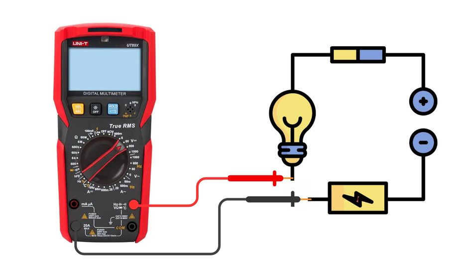 Current Measurement using Multimeter