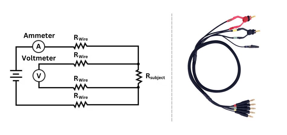 Kelvin Four-Wire Measurement