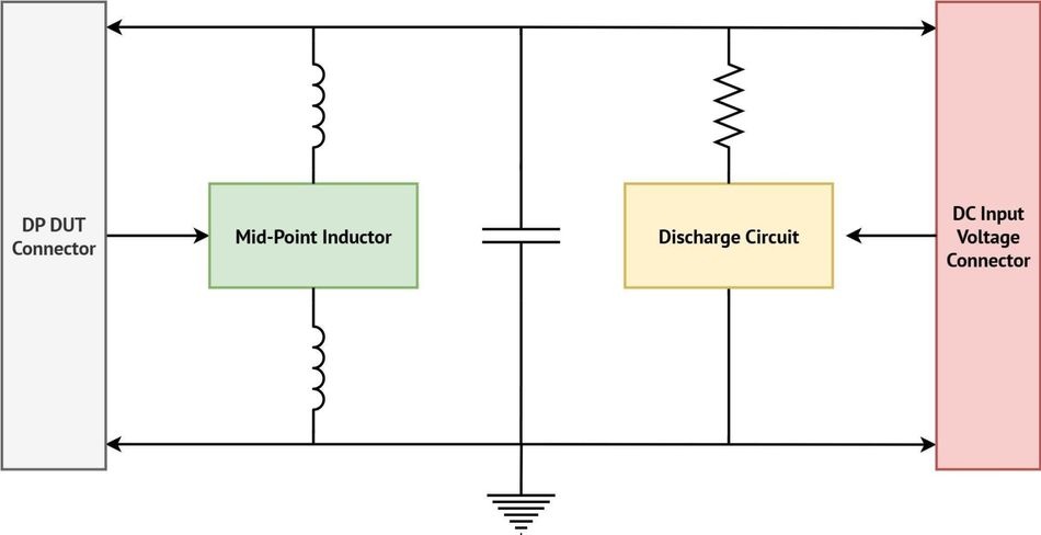 block-diagram-Infineon-EVAL-DCLINK-DPT-evaluation-kit