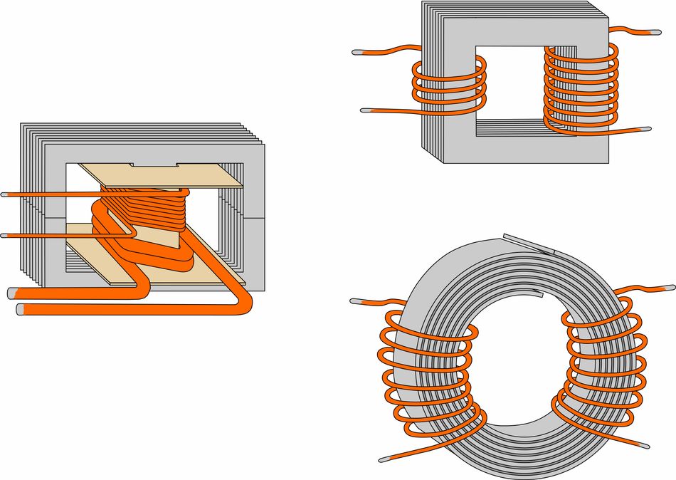 Fig 2: Different arrangements of transformer cores