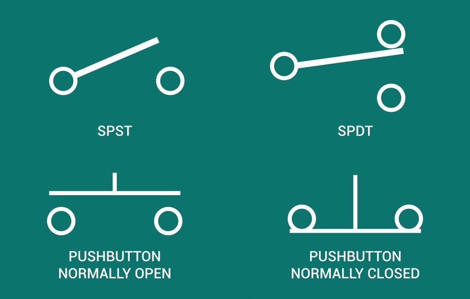 Different Types of Switches Symbols (SPST, SPDT)