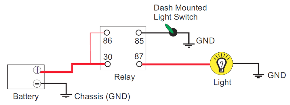 4-Pin Relay Wiring Diagram; Source: Kynix