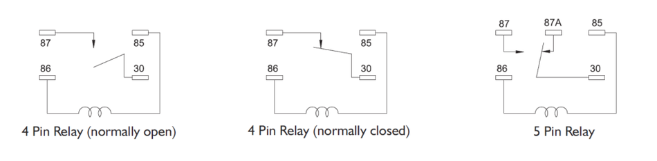 4 Pin Relay Wiring Diagram vs 5 Pin Relay Wiring Diagram