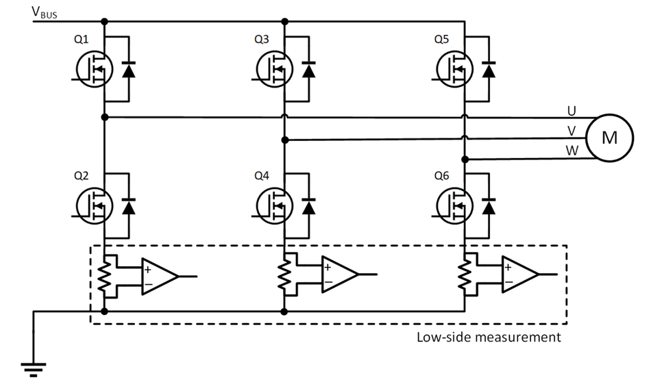 Figure 2. Low-Side Current Measurement