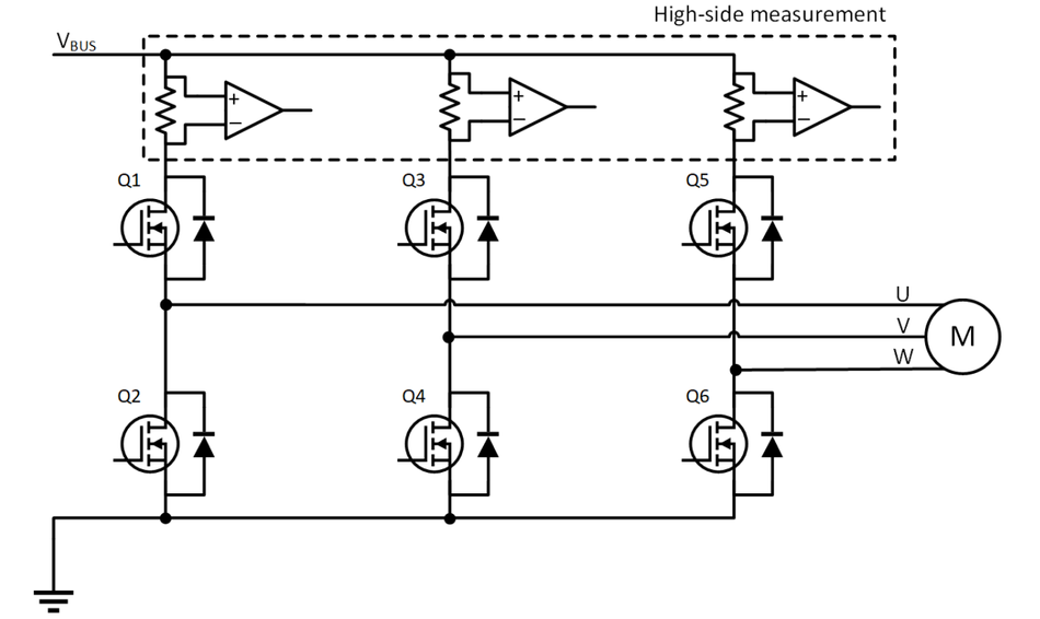 Figure 3. High-Side Current Measurement