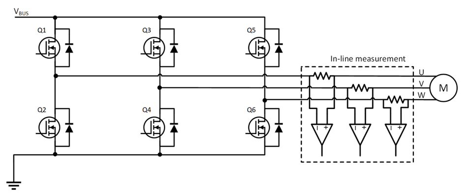 Figure 4. In-Line Current Measurement