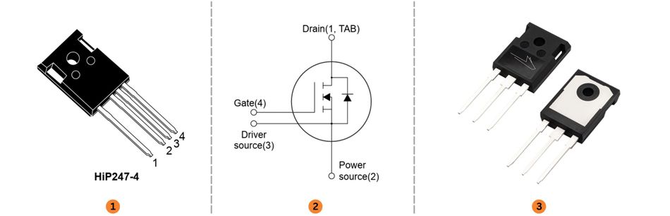 (1 & 2) SCT070W120G3-4 Module; (3) C3M0032120K Module