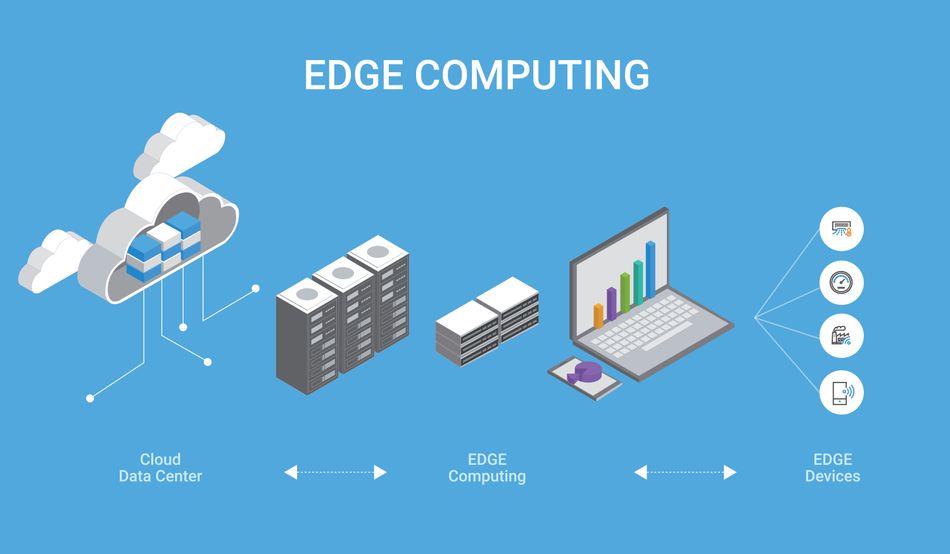 Edge Computing