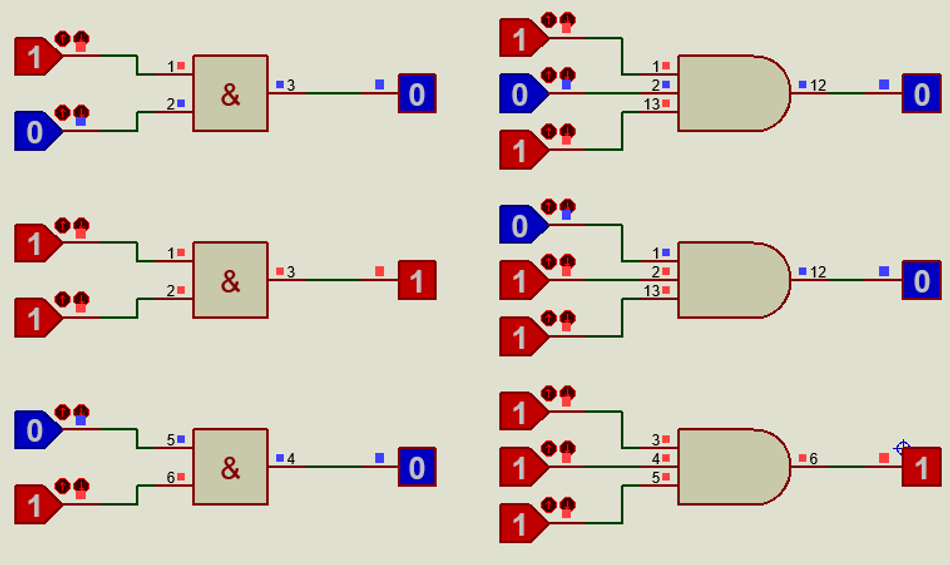 Truth table implementation of two and three-input AND gates for random input samples