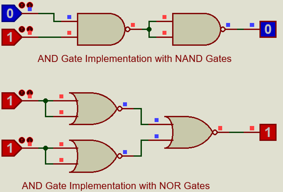 Implementing AND Gate with Universal Gates