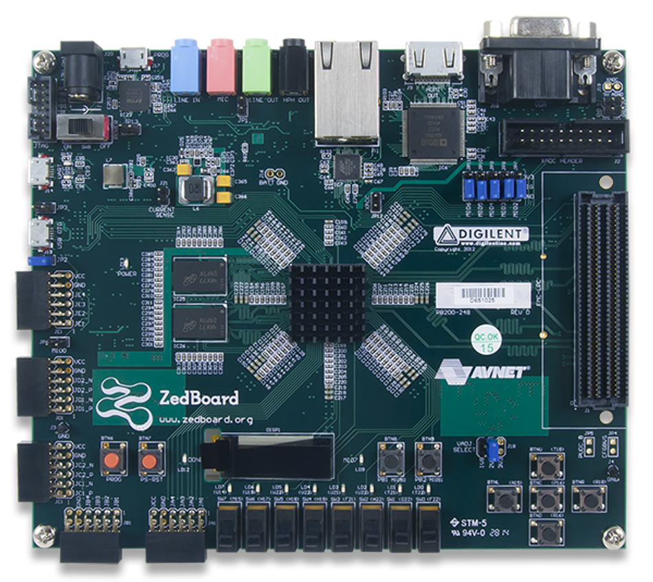 ZedBoard is a low-cost development board for the AMD Zynq™ 7000 all programmable SoC
