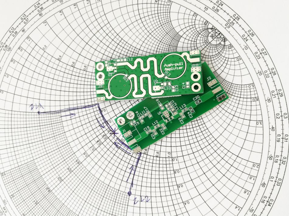 A Smith chart is a widely used tool for impedance matching
