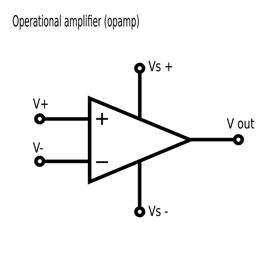 Standard operational amplifier (op-amp) schematic symbol showing non-inverting (+) and inverting (−) input terminals, positive and negative power supply rails (Vs+ and Vs−), and a single-ended output voltage (Vout).