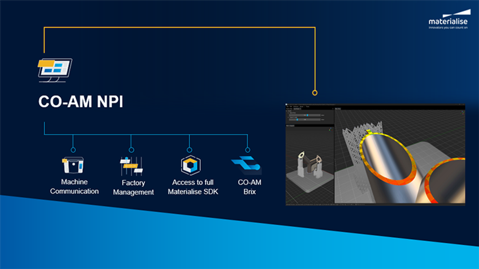 CO-AM Platform from Materialise (Credit: Materialise)