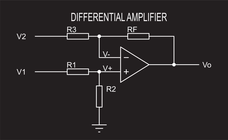 Diagram of an operational amplifier configured as a differential amplifier, showing two input terminals, resistor network, and output node, illustrating the subtraction of input signals and amplification of the differential voltage for high common‑mode rejection.