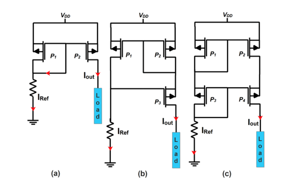 Types of Current Mirror (a) Simple (b) Wilson (c) Cascode 