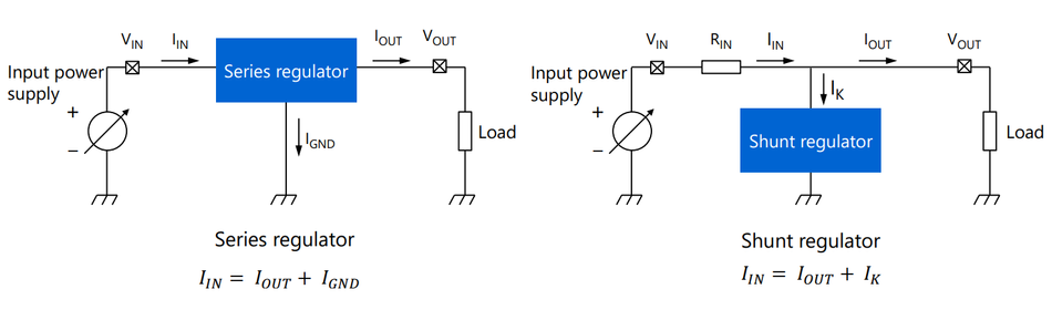 Line Regulation and Load Regulation; Source: Toshiba