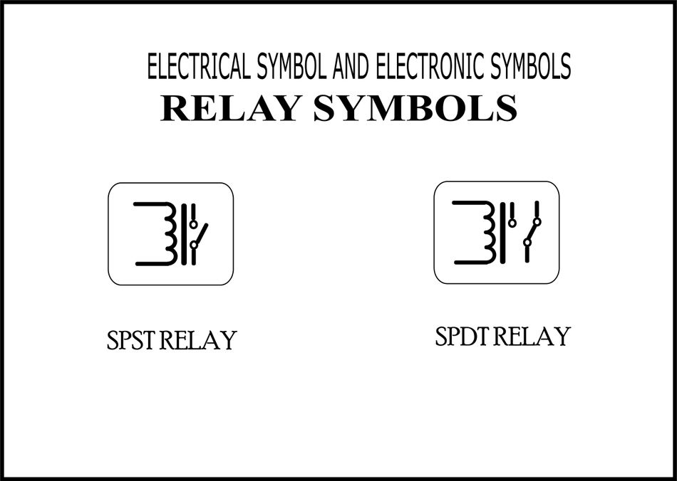 SPST and SPDT are two commonly used relay types for the industry