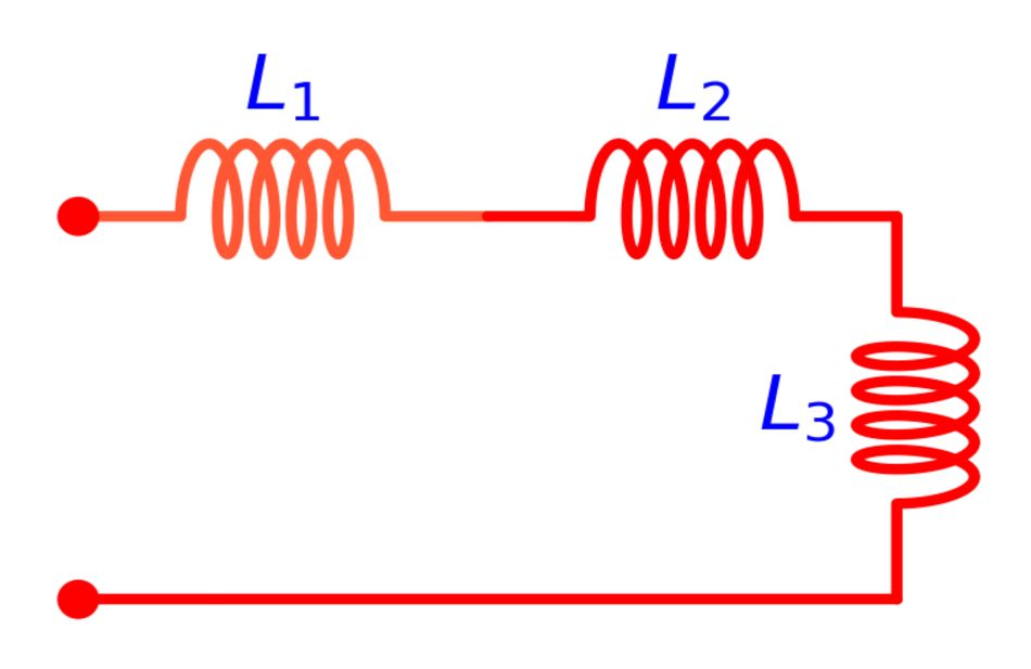 Inductors in series