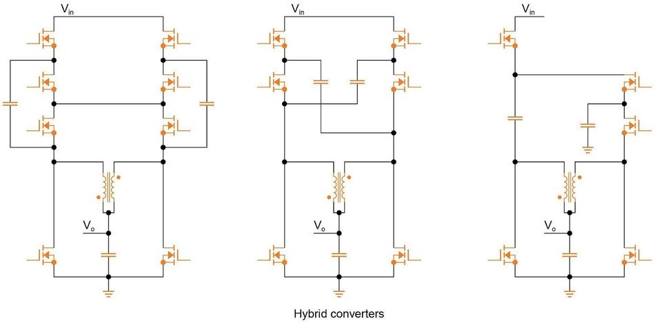 Figure 1: Typical topologies include buck, boost, buck-boost, and hybrid converters [7].