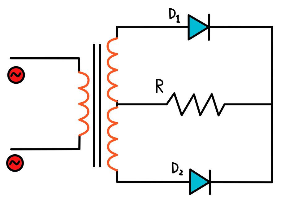 Full-wave Center-tapped rectifier circuit