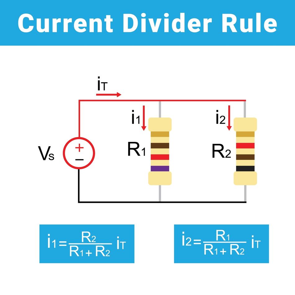 A parallel circuit with two resistors, $R_1$ and $R_2$, and their corresponding current formulas.