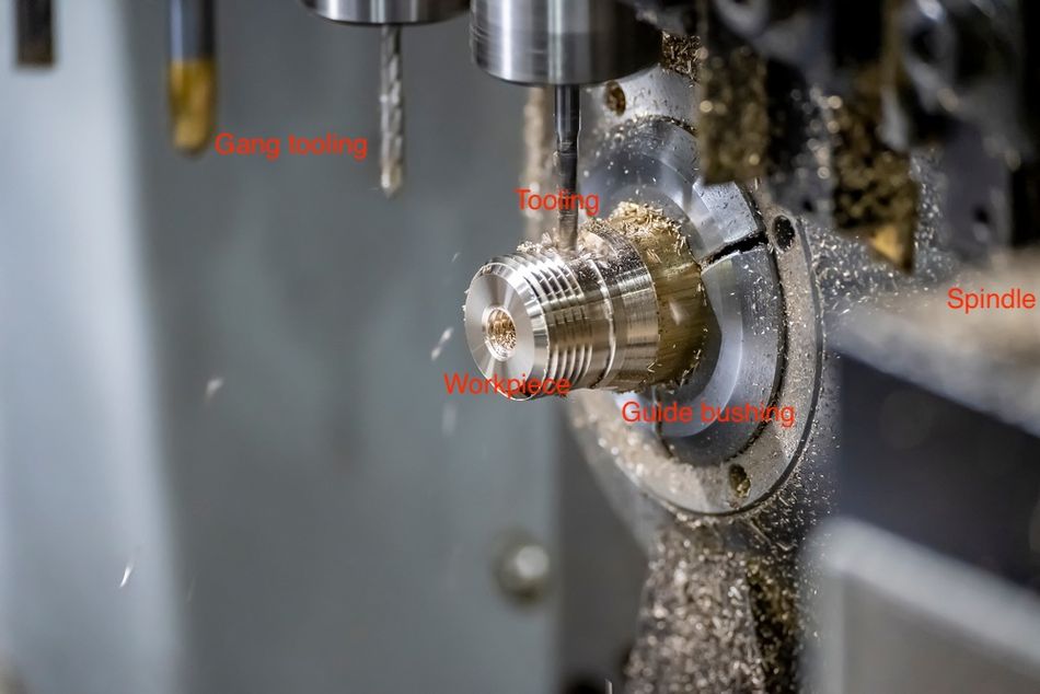 guide bushing