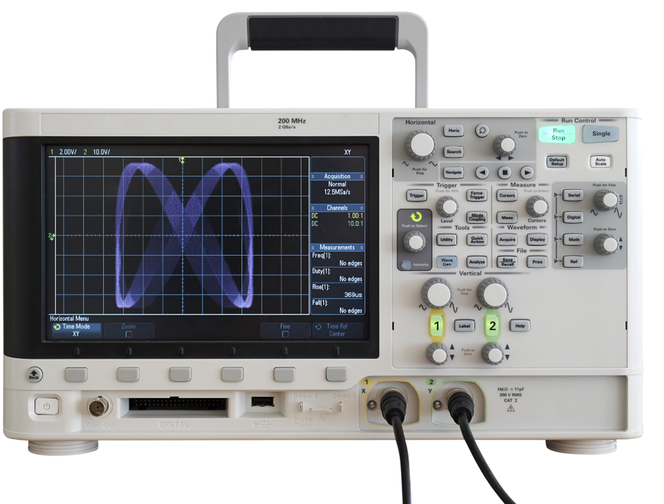 A sample signal analyzed on a digital Oscilloscope