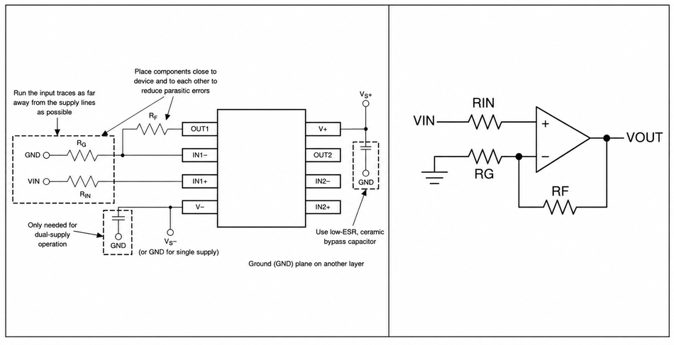 Operational Amplifier board layout and schematic for non-inverting configuration