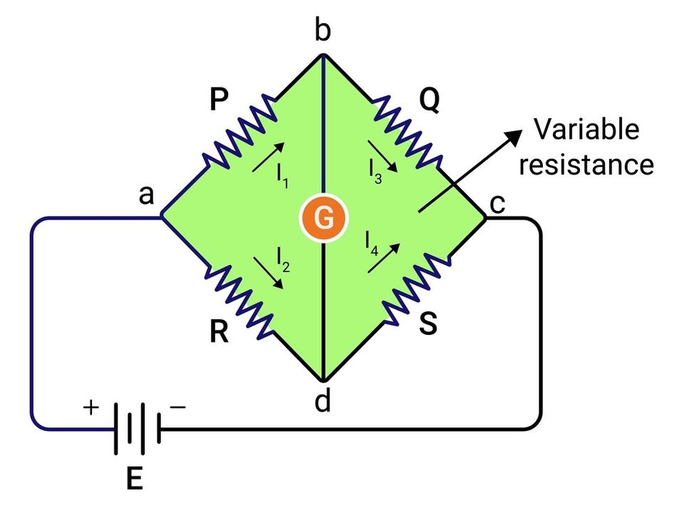 Wheatstone Bridge
